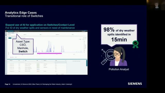 BLUE PLANET Break-Out Session - Scaling an AI solution for sewer monitoring for 5m people смотреть онлайн
