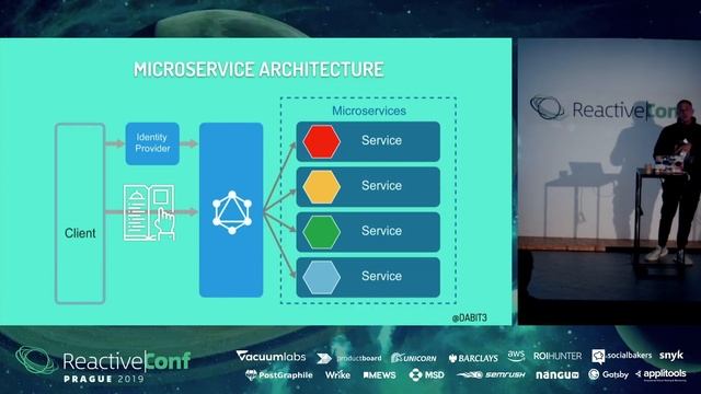 Full Stack Development in the Era of Serverless Computing смотреть онлайн