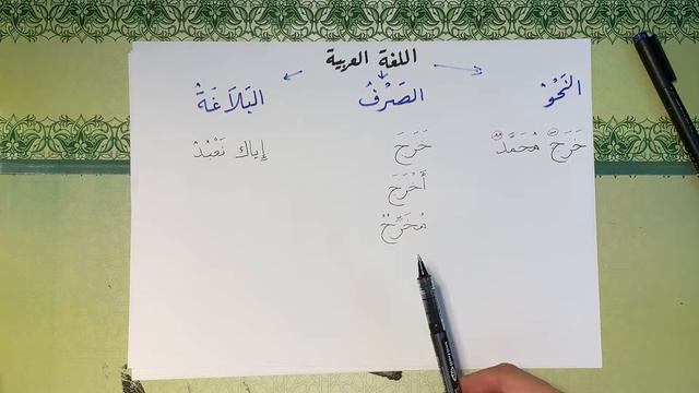 Наху/сарф /беля’га ЧТО ЭТО ЗА НАУКИ? смотреть онлайн