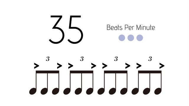 BPM = 35　メトロノーム - metronome - 3連 アクセント2-2 смотреть онлайн