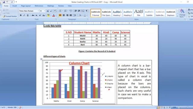 Computer Class 7: Ch 4 Charts in MS Excel Introduction 1 смотреть онлайн