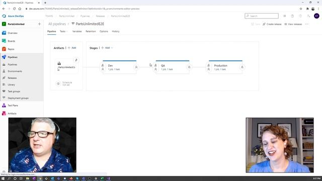 Azure DevOps | Deploying Your Apps using Release Pipelines смотреть онлайн