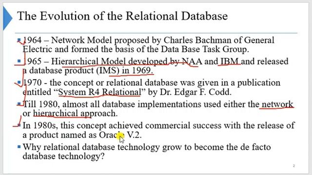 DBA-2.1||Introduction to Database Administration and Management/ History of Oracle/Relational Basic смотреть онлайн