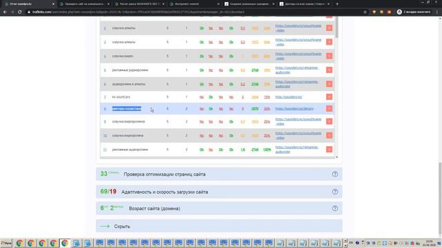 дикторы алматы SOUNDPRO KZ смотреть онлайн