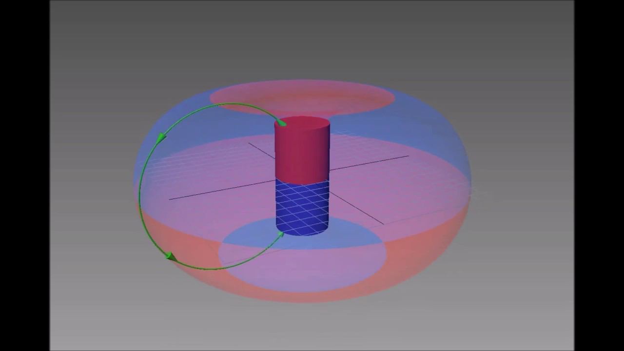 Мнимый полюс