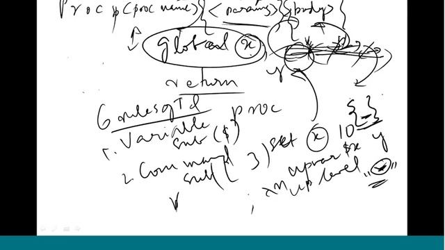 Lecture 27 TCP,Ports and Sockets смотреть онлайн