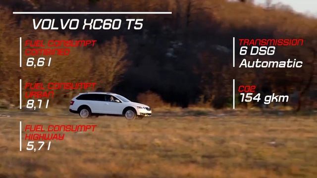 2019 Volvo V60 Cross Country Vs 2018 Skoda Octavia Scout