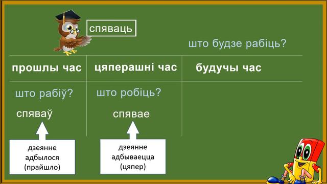 Час дзеясловаў смотреть онлайн