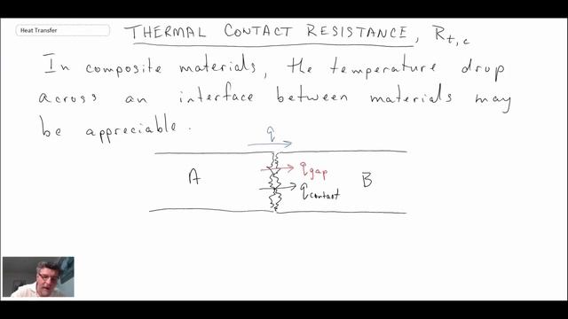 Heat Transfer L6 p4 - Thermal Contact Resistance смотреть онлайн