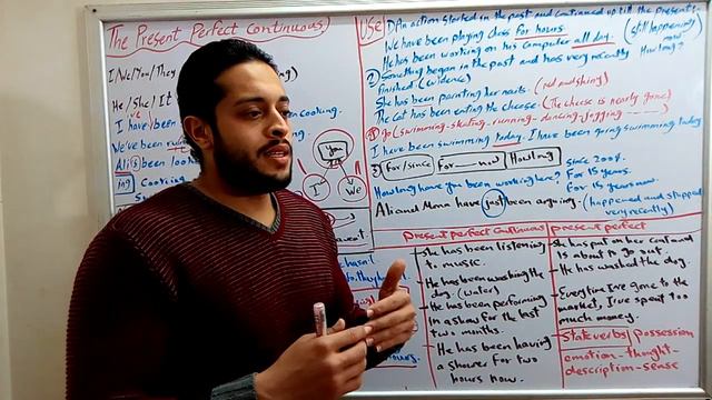 Free English - the present perfect continuous المضارع التام المستمر смотреть онлайн