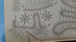 Ажурная накидка крючком.Схемы.