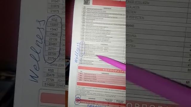 Как читать прайс-лист. К каталогу. Пробники. смотреть онлайн