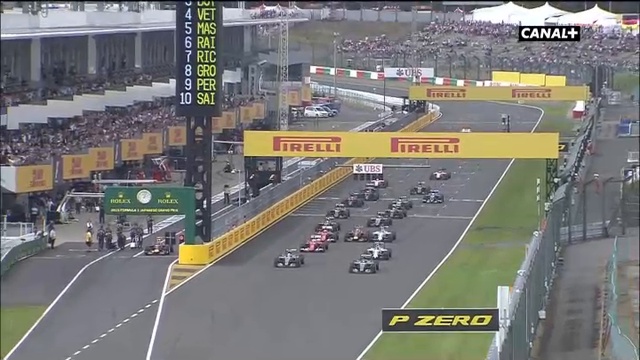 Grand Prix Du Japon 2015 - Partie 3