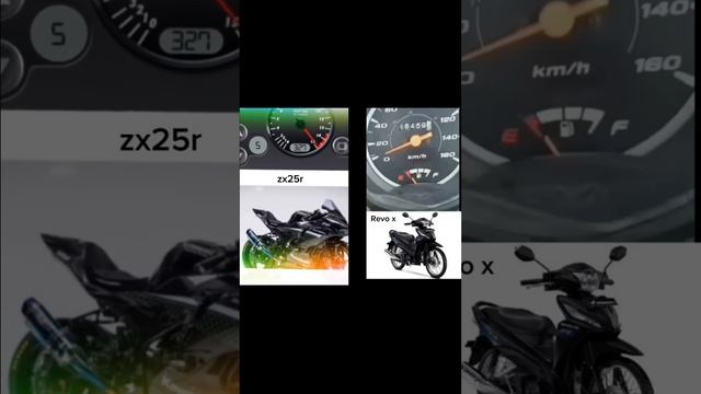 speed unlimitid ? #zx25r #revo #memes смотреть онлайн