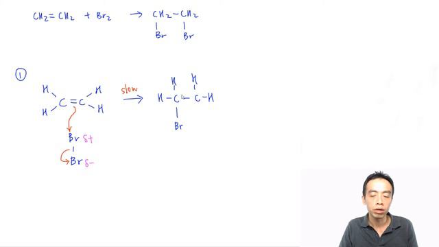Alkene Mechanism: How to describe Electrophilic Addition Mechanism for Alkenes смотреть онлайн