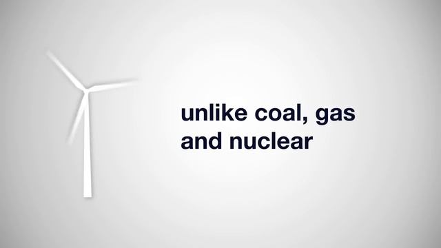Facts About Wind Energy смотреть онлайн