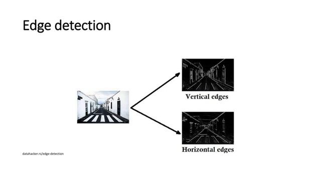 Predict images with CNNs in Python | Deep Learning //Convolutional Neural Nets смотреть онлайн