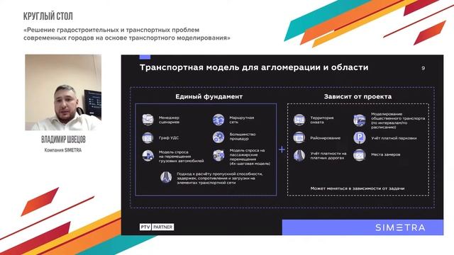 Владимир Швецов. Эволюционное развитие транспортных моделей на примере Санкт-Петербурга и Ленобласт смотреть онлайн