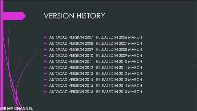 #01 History Of Autocad - Author & Co-Founder Jhon Walker | Version History | Cad Gizmo смотреть онлайн