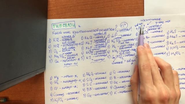 РЕШЕНИЕ: Тип химической СВЯЗИ, разбор объяснение NH4Cl NH4Br NH4I NH4OH NH4NO3 донорно-акцепторный смотреть онлайн