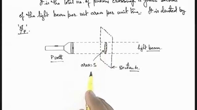 Class 12 Physics | Wave Particle Duality | #4 Photon Flux in a Light Beam | For JEE & NEET смотреть онлайн