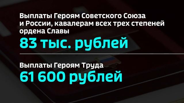 Изменения в пособиях и выплатах с 1 февраля 2023 года смотреть онлайн