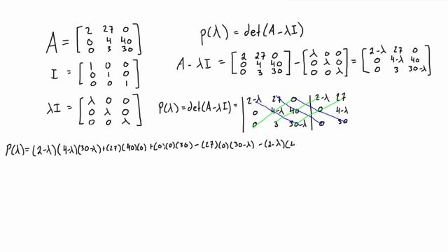 Find the characteristic polynomial of a matrix смотреть онлайн