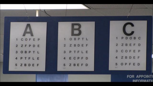 DMV visit License renewal - California смотреть онлайн