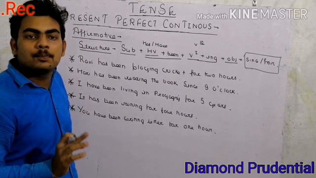 Present Perfect Continuous Tense. Online Class 5 смотреть онлайн