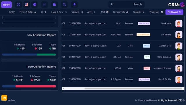 CRMi Admin - Bootstrap 5 Admin Dashboard And CRM Ui Framework смотреть онлайн