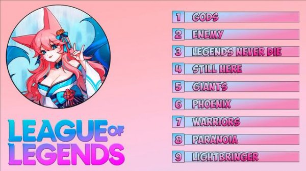 Музыка для Игры в Лигу Легенд | League of Legends Music 2024