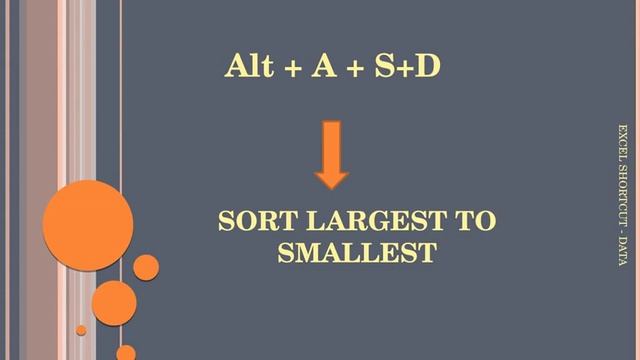 100 Excel Shortcut | A to Z | Keyboard shortcuts in Excel | смотреть онлайн