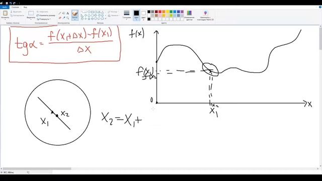 Производная начало + примерчики смотреть онлайн