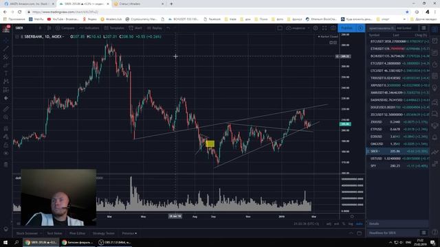 Биткоин февраль 2019. Обзор рынков. смотреть онлайн