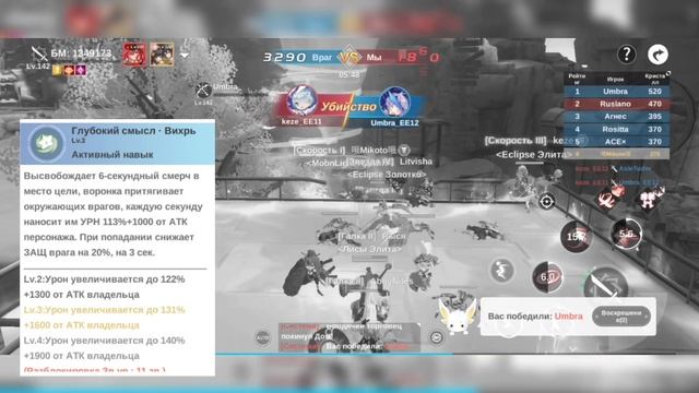 Neverland Гайд #3/Феи Ветра/Новая мета #astuce #neverland #classe #ninokuni #thelegendofneverland