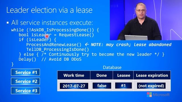 5.1.b-Leader Election--Fundamentals--Leader election via a lease смотреть онлайн