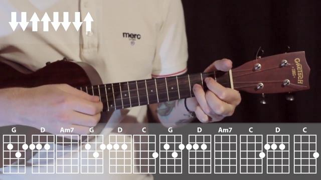 Knockin' on heavens door by Bob Dylan (ukulele tutorial) - Урок игры на укулеле от Ukulele Kid смотреть онлайн