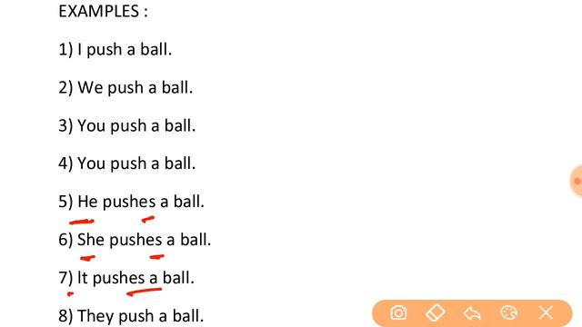 #Tenses in English Grammar with examples || simple Present tense || смотреть онлайн