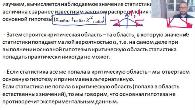21-22 МС-9 Проверка статгипотез: как это работает. смотреть онлайн