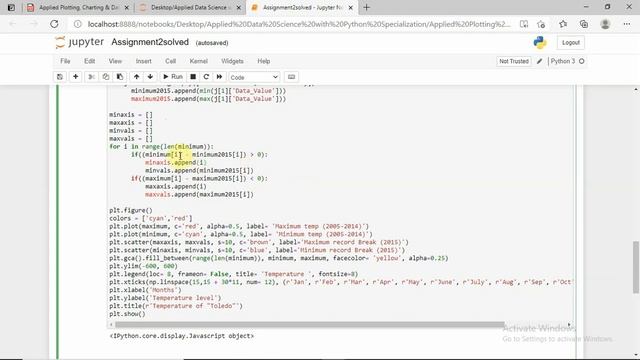 Applied Plotting, Charting & Data Representation in Python | Assignment 2 | University of Michigan смотреть онлайн