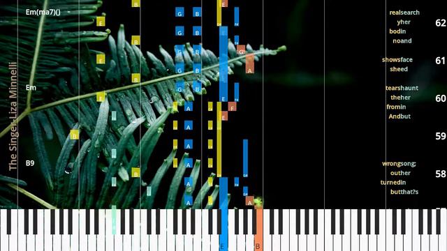 🎹The Singer, Chord & Lyrics, Liza Minnelli, Synthesia Piano смотреть онлайн