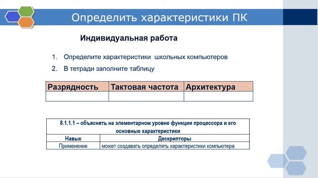 Информатика 8 - класс, 1 - четверть смотреть онлайн