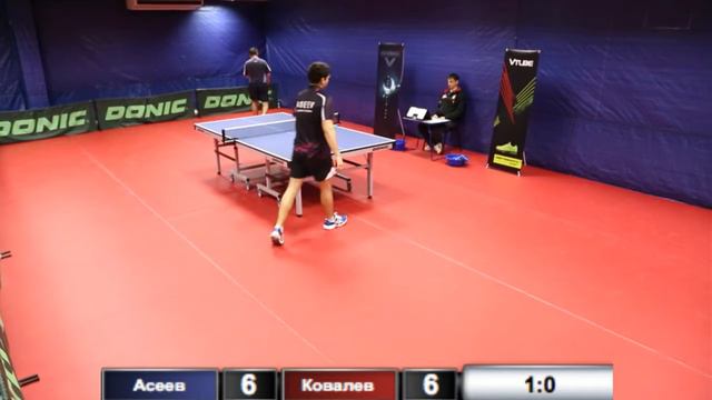 Асеев - Ковалев.3 марта 2015.TT Cup смотреть онлайн