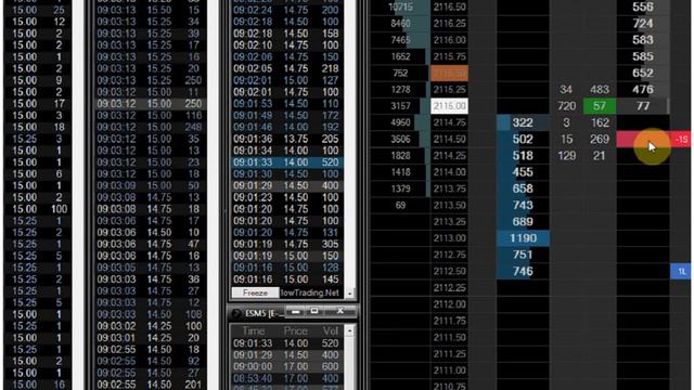 Скальпинг по ленте принтов. E-mini SP500 смотреть онлайн