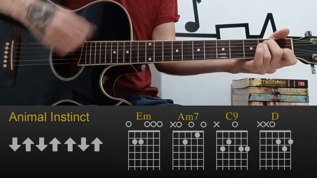 The Cranberries - Animal Instinct | Easy Guitar Lesson Tutorial with Chords/Tabs and Rhythm смотреть онлайн