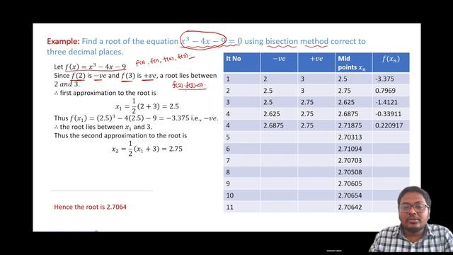Numerical methods: Solution of Transecedental equation: Bisection method смотреть онлайн