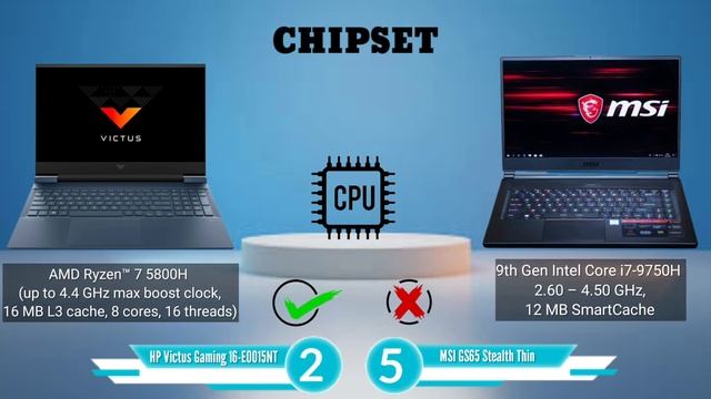 HP Victus Gaming 16-E0015NT vs MSI GS65 Stealth Thin | Terbaru 2022 !! смотреть онлайн