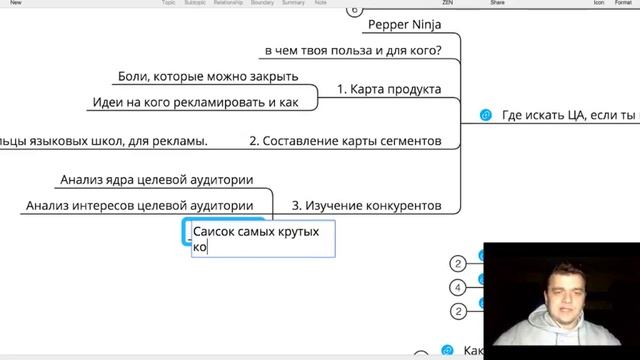 #5 Инстаграм, способы поиск ЦА, Истории Хайлатс смотреть онлайн
