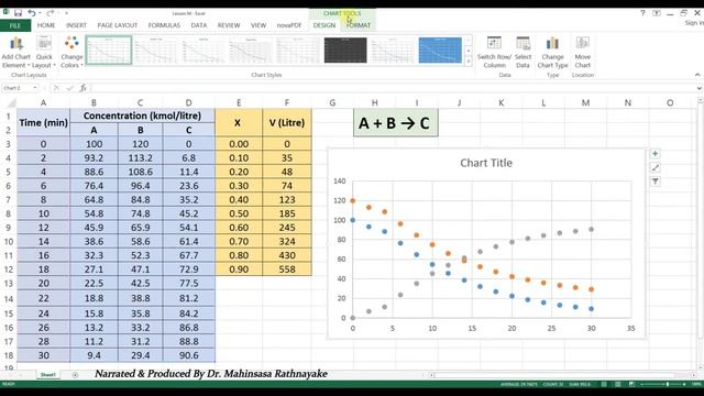 Microsoft Excel for Chemical Engineers 04 - Plotting Graphs & Charts смотреть онлайн