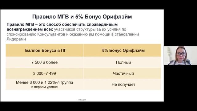Тренинг по Плану Успеха Оксана Серенко смотреть онлайн